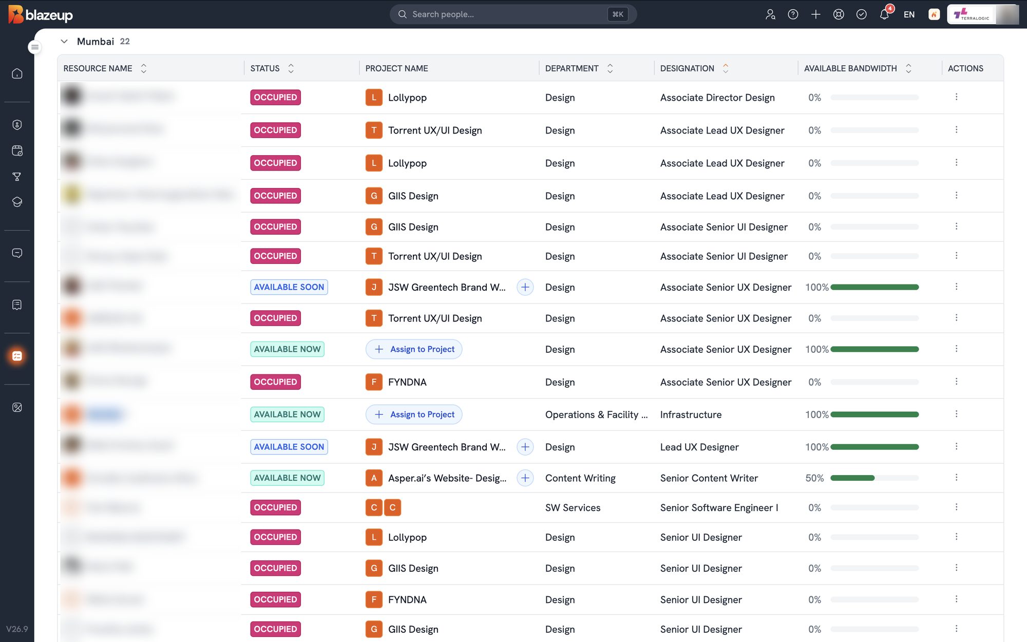 Resource directory live in Blazeup with status, project, designation and available bandwidth