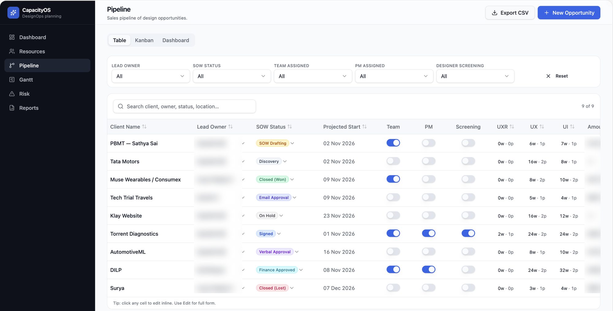 CapacityOS prototype sales pipeline table