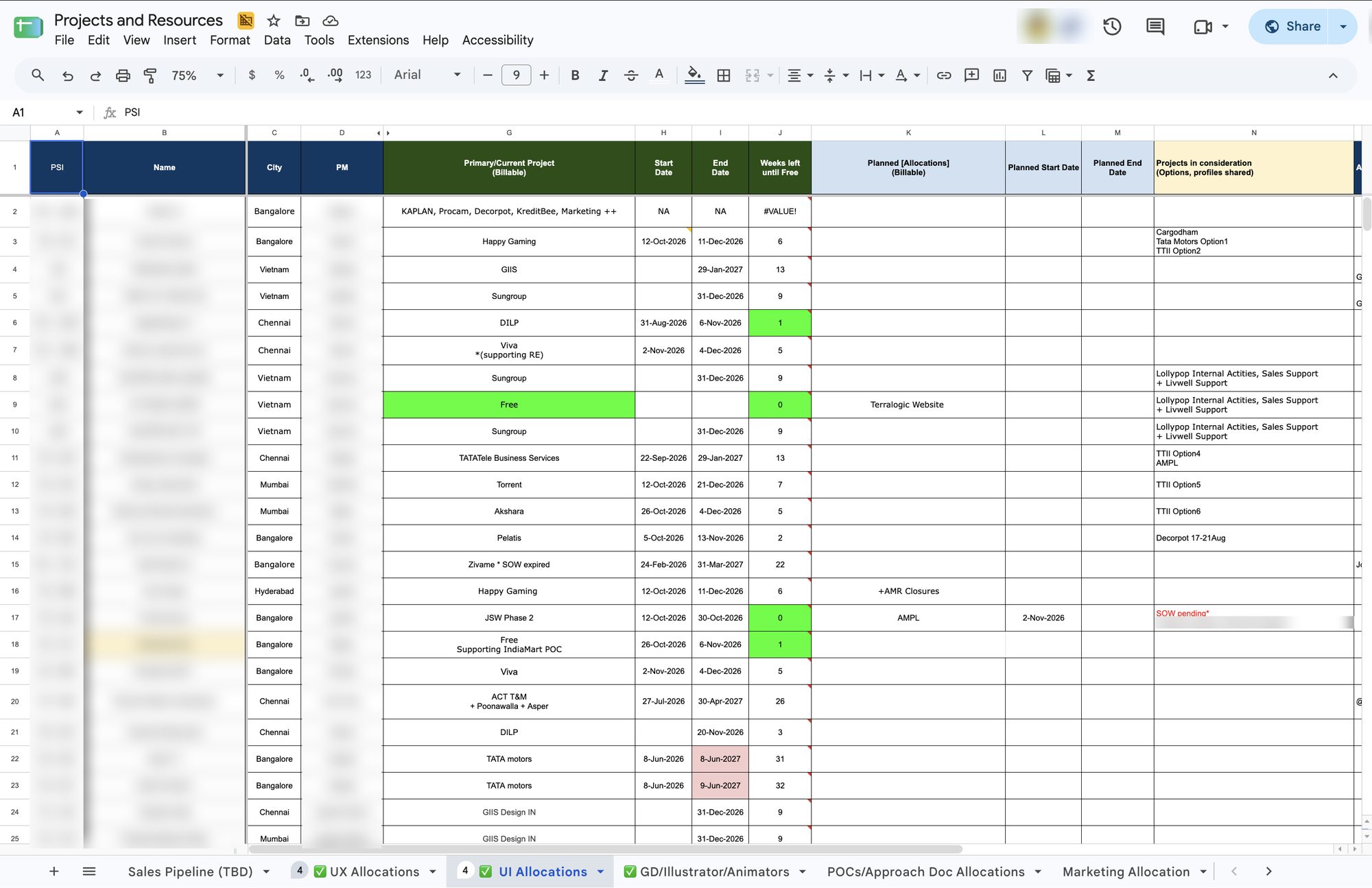 Projects and Resources allocation sheet in Google Sheets