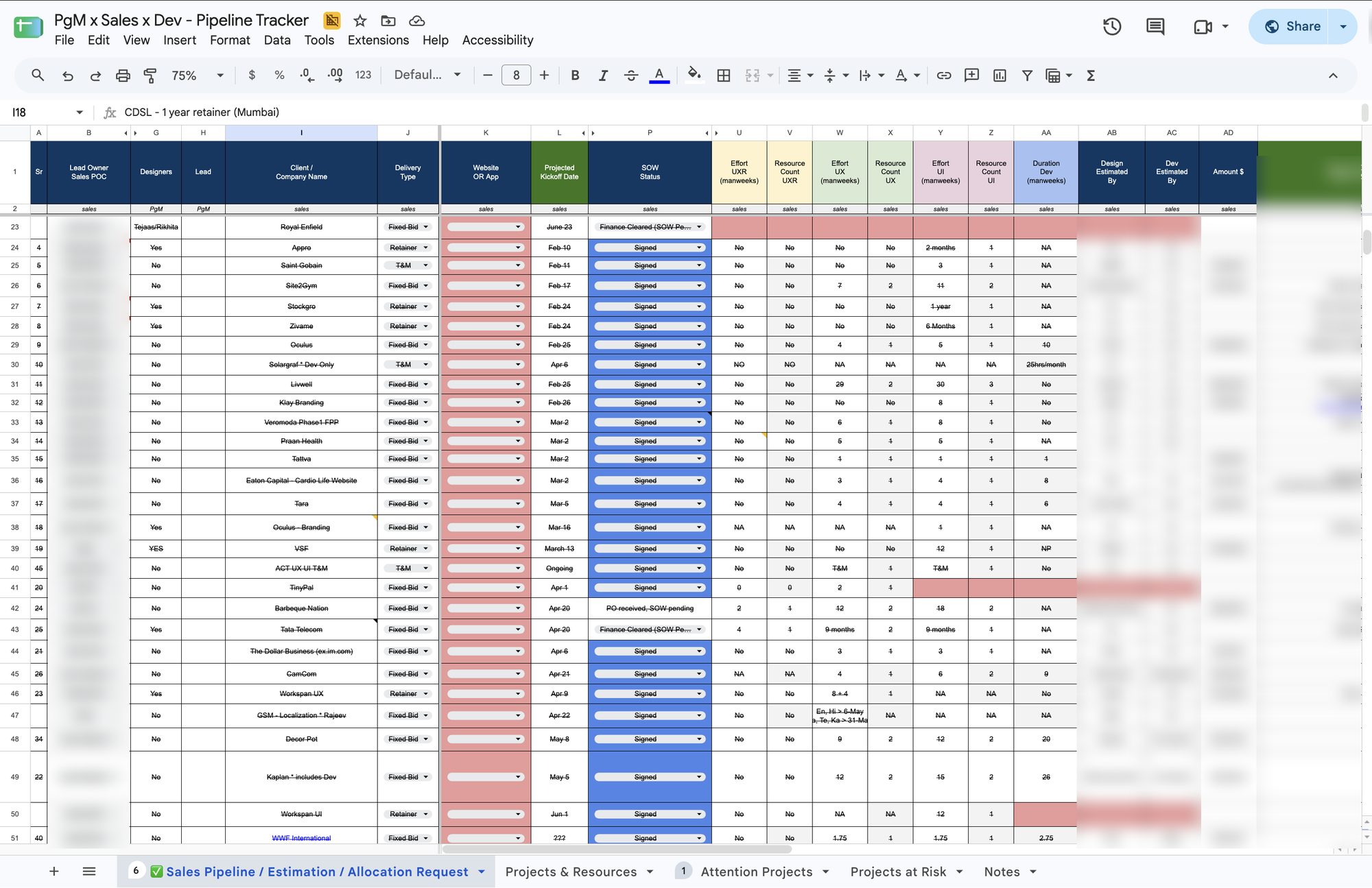 PgM x Sales x Dev pipeline tracker in Google Sheets